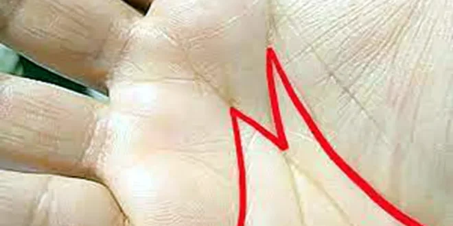 হাতে যদি ‘M’ চিহ্ন থাকে, জানুন আপনার ভাগ্যে যা আছে