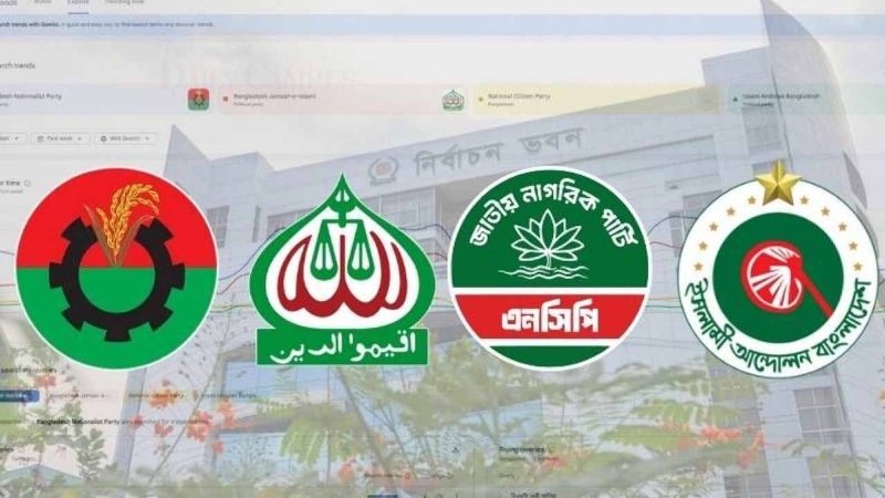 জরিপে ১৭৮ আসনে এগিয়ে বিএনপি