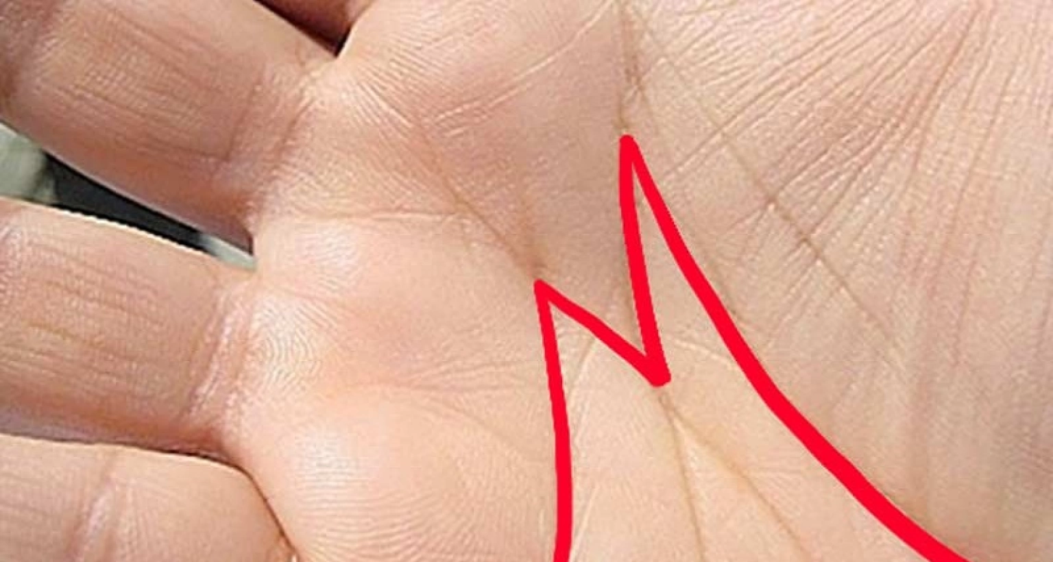 আপনার হাতে যদি M চিহ্ন থাকে তাহলে যা আছে ভাগ্যে, জেনে নিন