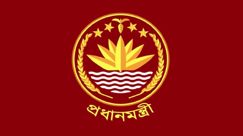 প্রধানমন্ত্রীর উপদেষ্টাদের দপ্তর বণ্টন, কে পেলেন কোন দপ্তর