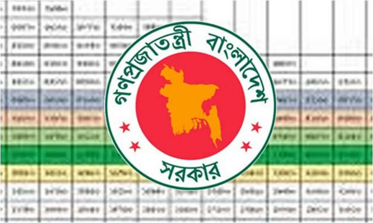 সরকারি কর্মচারীদের জন্য সুখবর! নবম পে স্কেল নিয়ে নতুন আপডেট